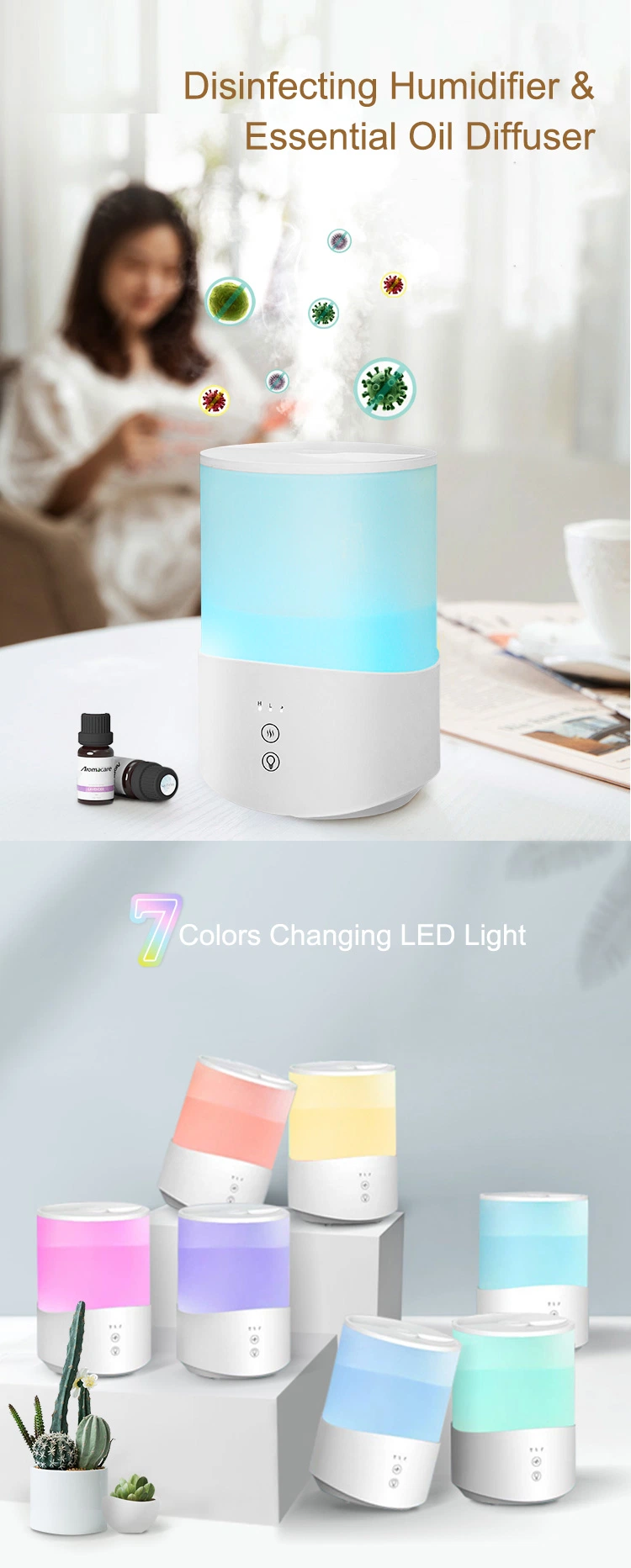 2.5L Household Aroma Air Ultrasonic Humidifier with 7 Colorful Light